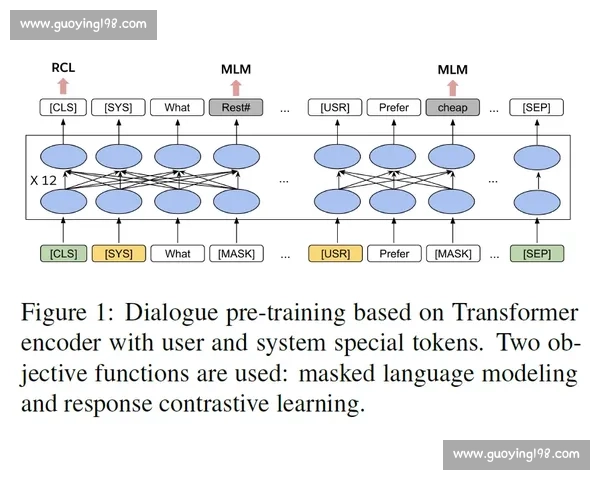 以战术训练为核心推进实战能力系统化提升新路径研究与应用探索