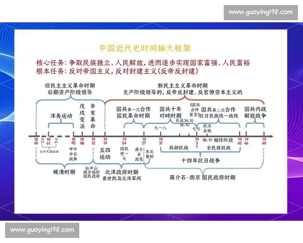 围绕技战术演变脉络解析竞技项目发展与制胜思维变革路径历史进程