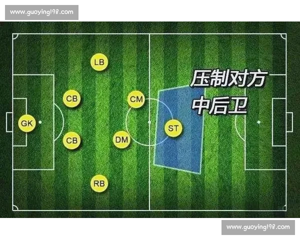 以边路进攻为核心的现代足球战术体系构建与实战解析路径探究方法论