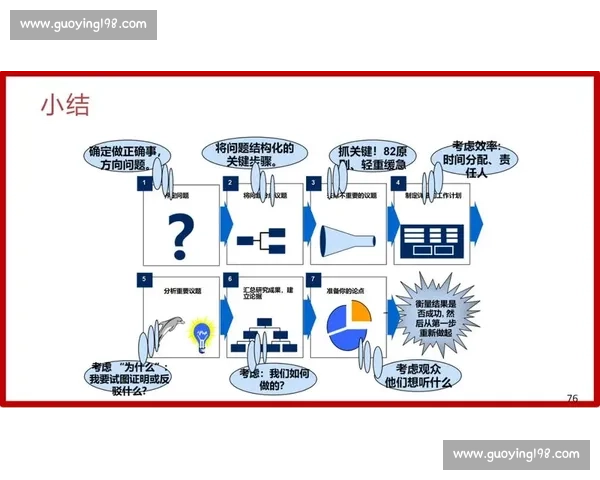 以电竞赛事现场执行为核心的全流程运营与应急管理实践探索