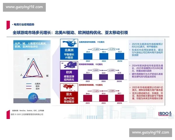 聚焦电竞赛事战略合作构建产业共赢新生态发展蓝图创新驱动升级路径