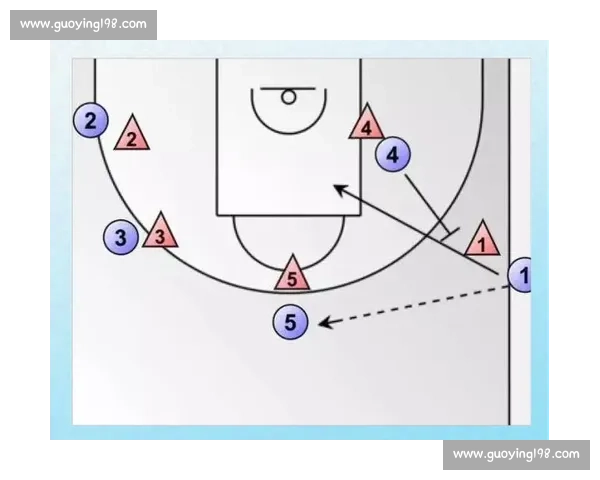 长传冲吊战术解析与实战应用：从球员技术到团队配合的全面剖析
