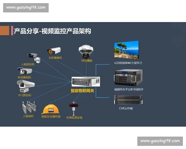 高清转播设备技术发展与多场景应用解决方案探索 高清转播设备技术发展与多场景应用解决方案探索